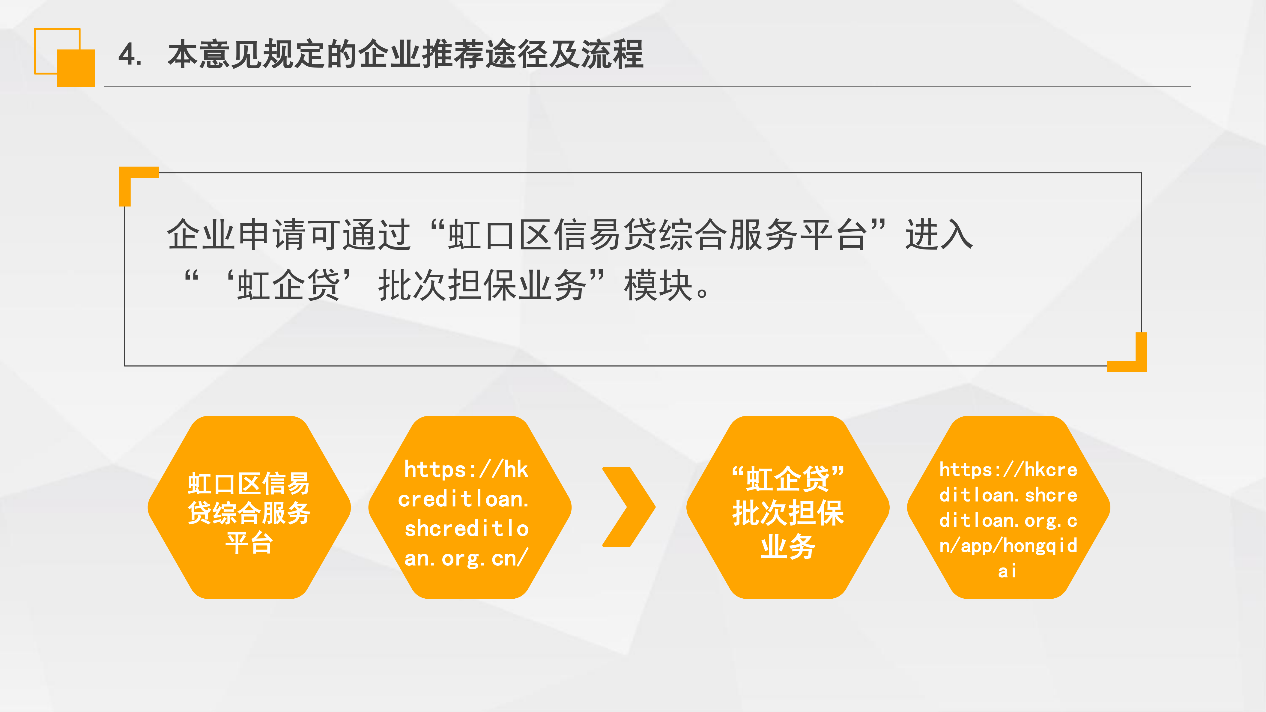 《虹口區(qū)“虹企貸”批次擔保業(yè)務實施意見》政策解讀_06.png