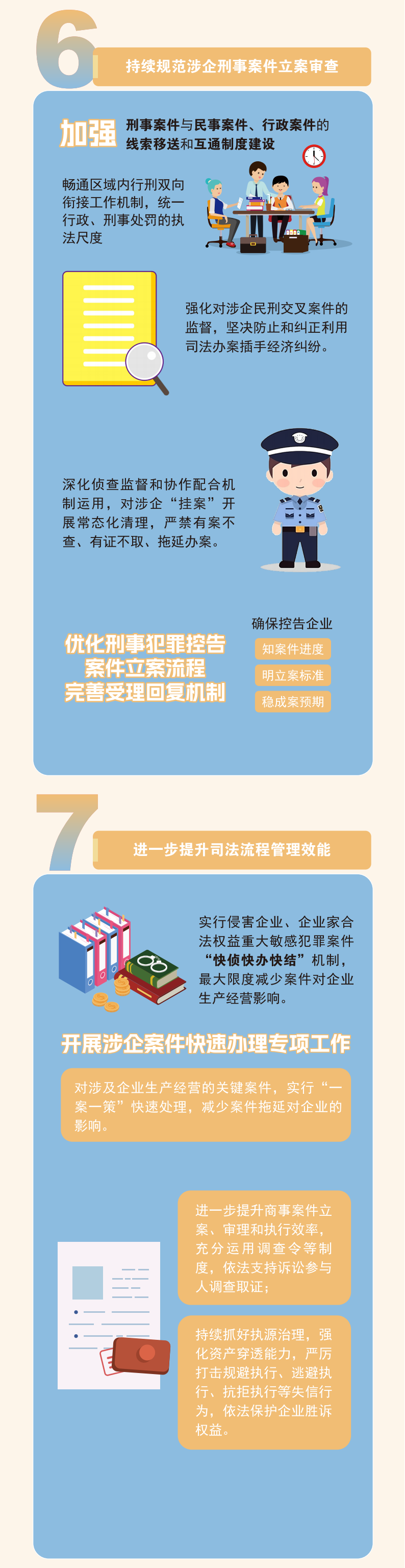 《普陀區(qū)持續(xù)優(yōu)化法治化營商環(huán)境行動方案（2025年）》3.png