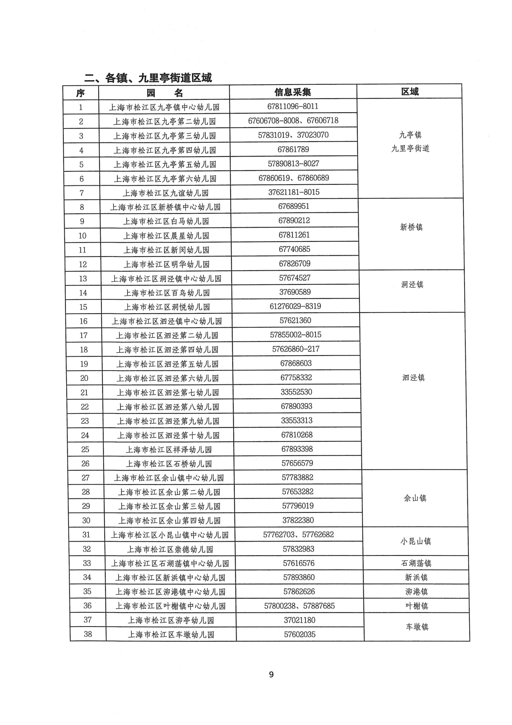 2024年松江區(qū)中大班幼兒補充入園(或轉園)須知_08.png