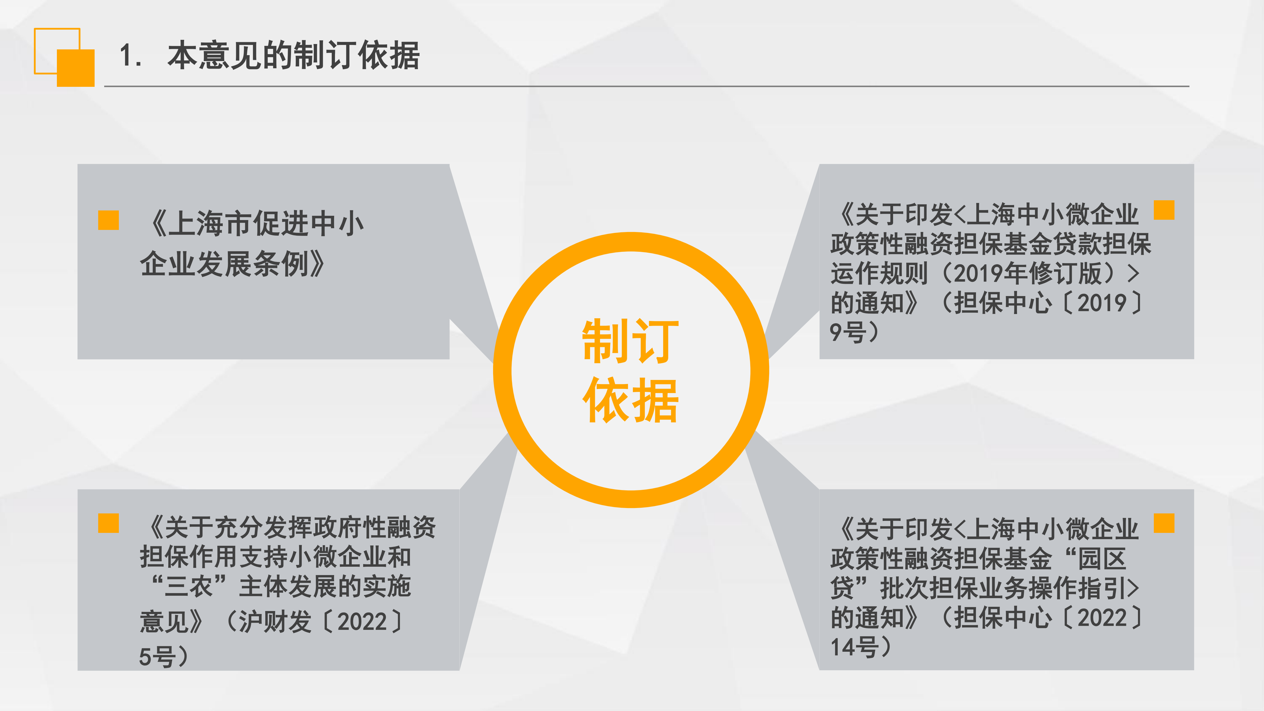 《虹口區(qū)“虹企貸”批次擔保業(yè)務實施意見》政策解讀_02.png