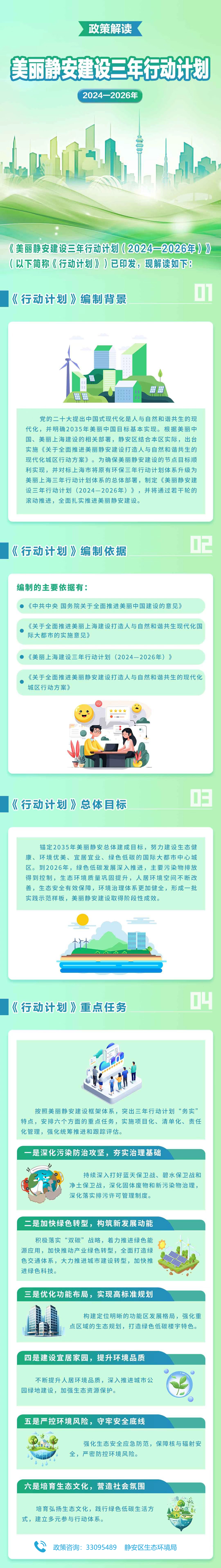 圖解《美麗靜安建設(shè)三年行動計(jì)劃（2024—2026年）》.jpg