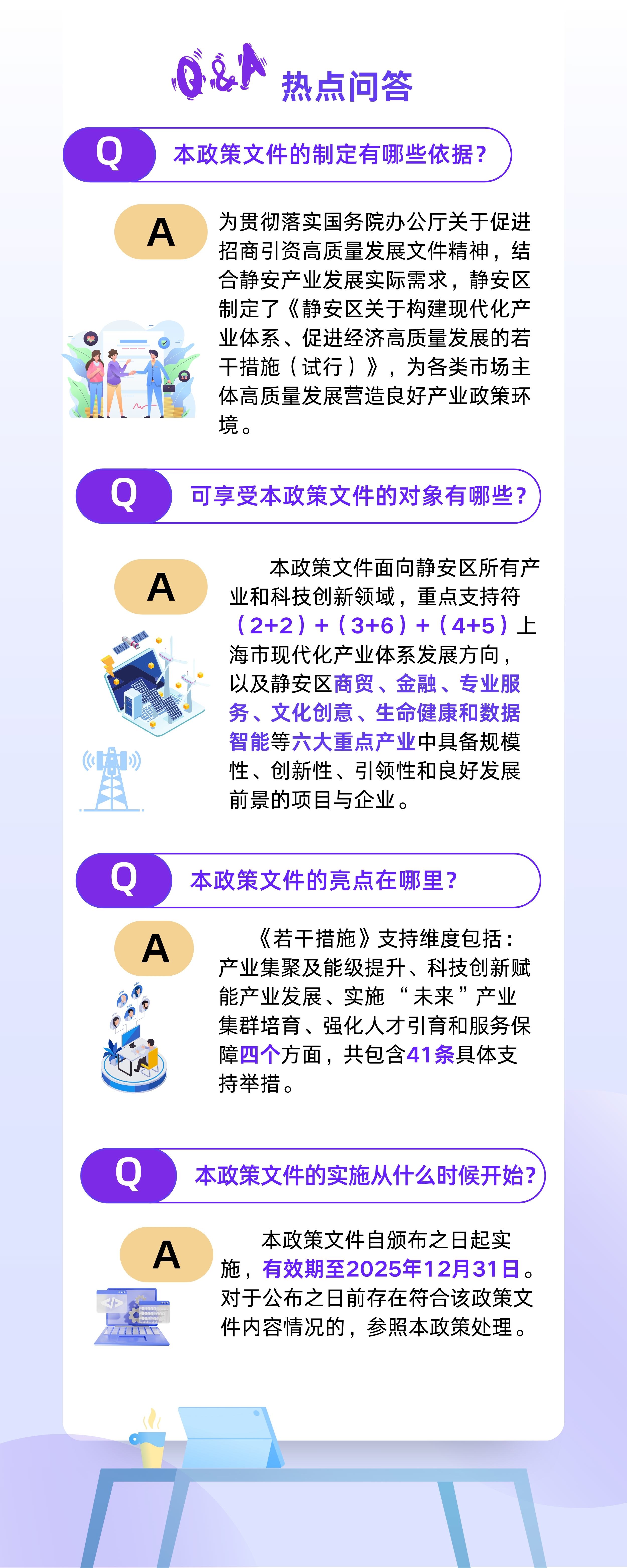 《靜安區(qū)關(guān)于構(gòu)建現(xiàn)代化產(chǎn)業(yè)體系、促進(jìn)經(jīng)濟(jì)高質(zhì)量發(fā)展的若干措施（試行）》政策圖解.jpg