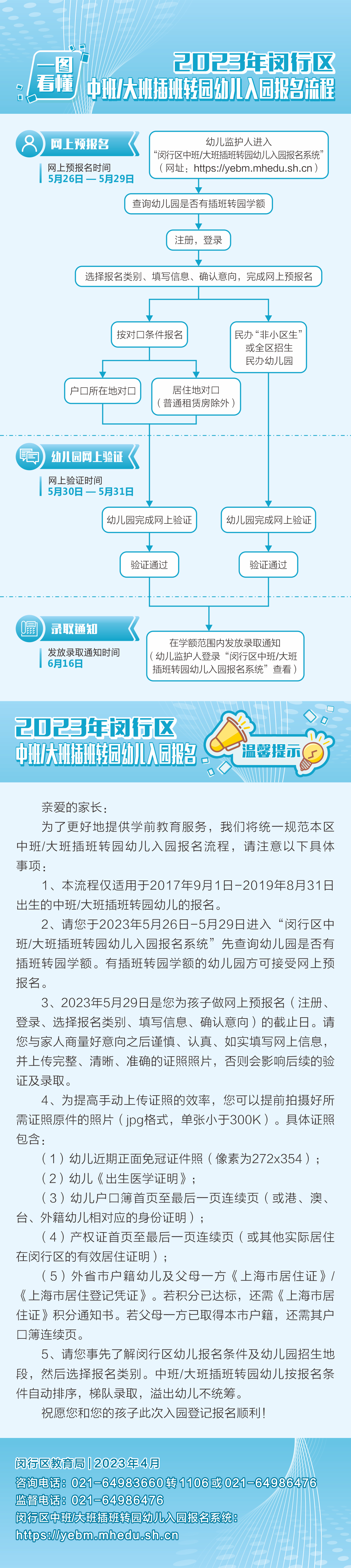 大班插班轉(zhuǎn)園幼兒入園報名流程（含溫馨提示）
.jpg