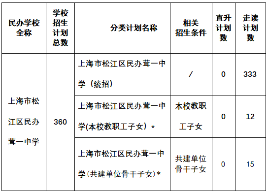 茸一.png 茸一.png