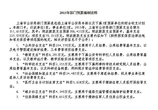 2015年上海市公安局部門(mén)預(yù)算編制說(shuō)明