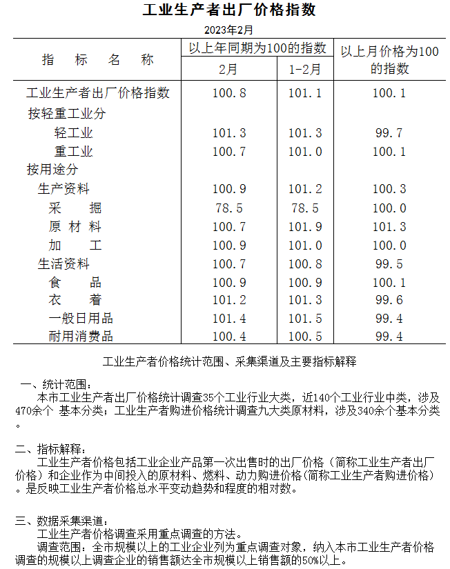 出廠(chǎng).png