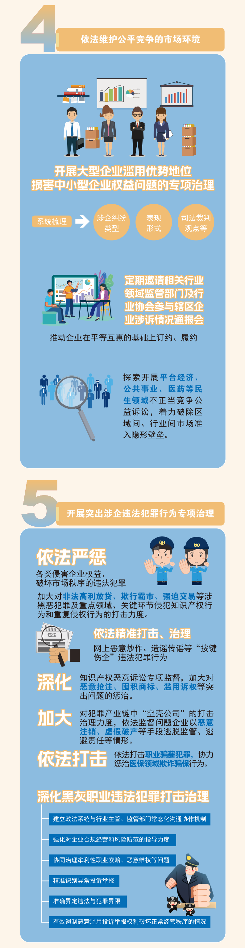 《普陀區(qū)持續(xù)優(yōu)化法治化營商環(huán)境行動方案（2025年）》2.png
