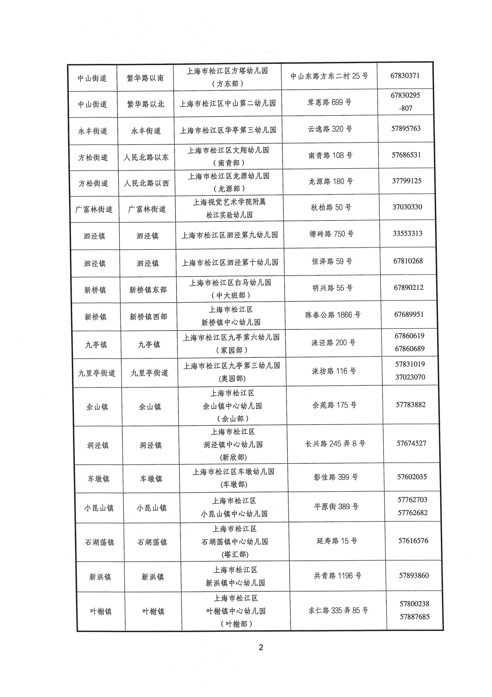 2024年松江區(qū)中大班幼兒補充入園(或轉園)須知_01.png