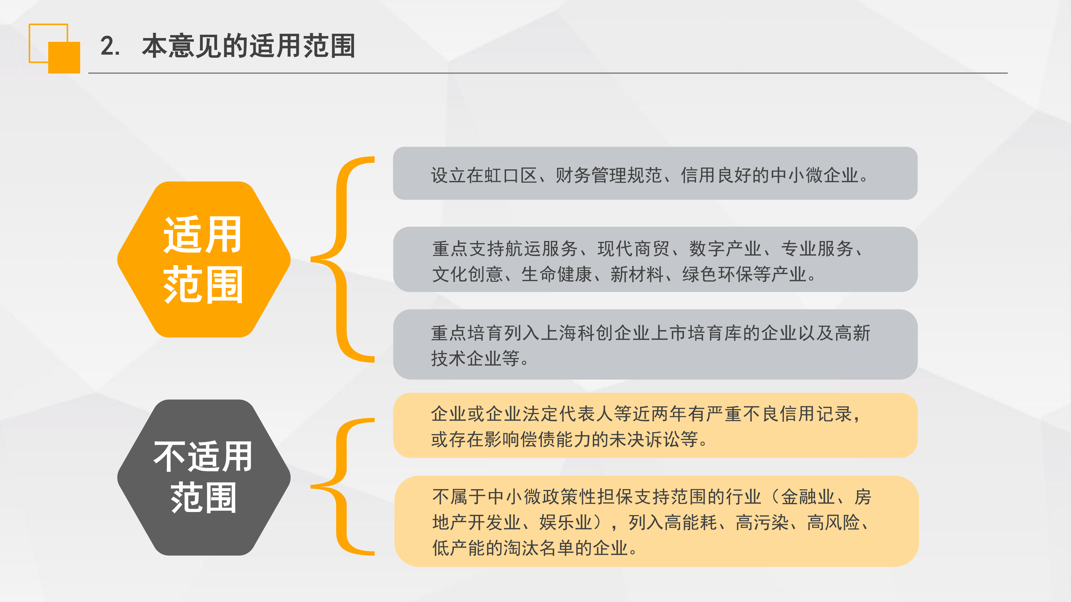 《虹口區(qū)“虹企貸”批次擔保業(yè)務實施意見》政策解讀_03.png
