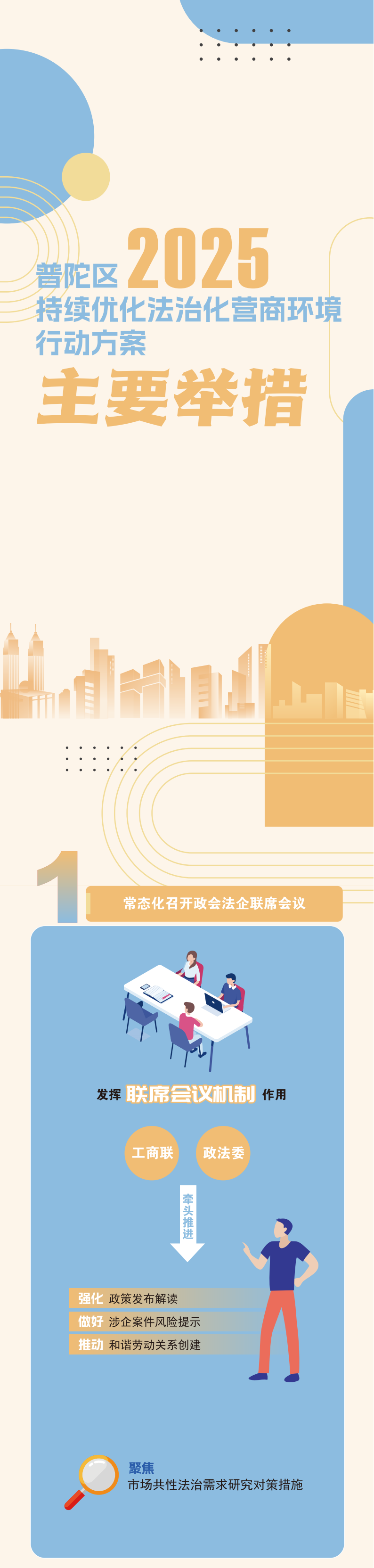 《普陀區(qū)持續(xù)優(yōu)化法治化營商環(huán)境行動方案（2025年）》.png