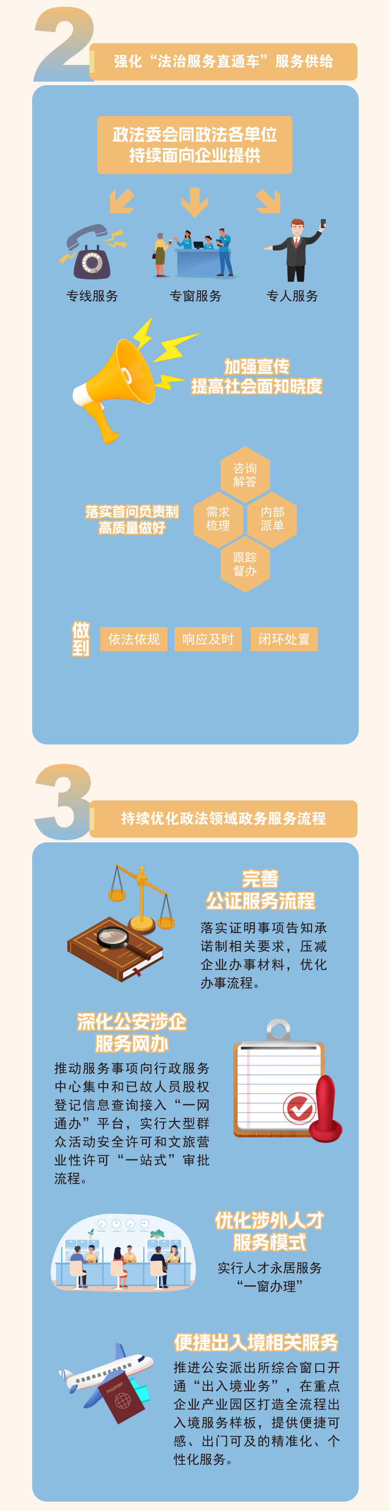 《普陀區(qū)持續(xù)優(yōu)化法治化營商環(huán)境行動方案（2025年）》1.png
