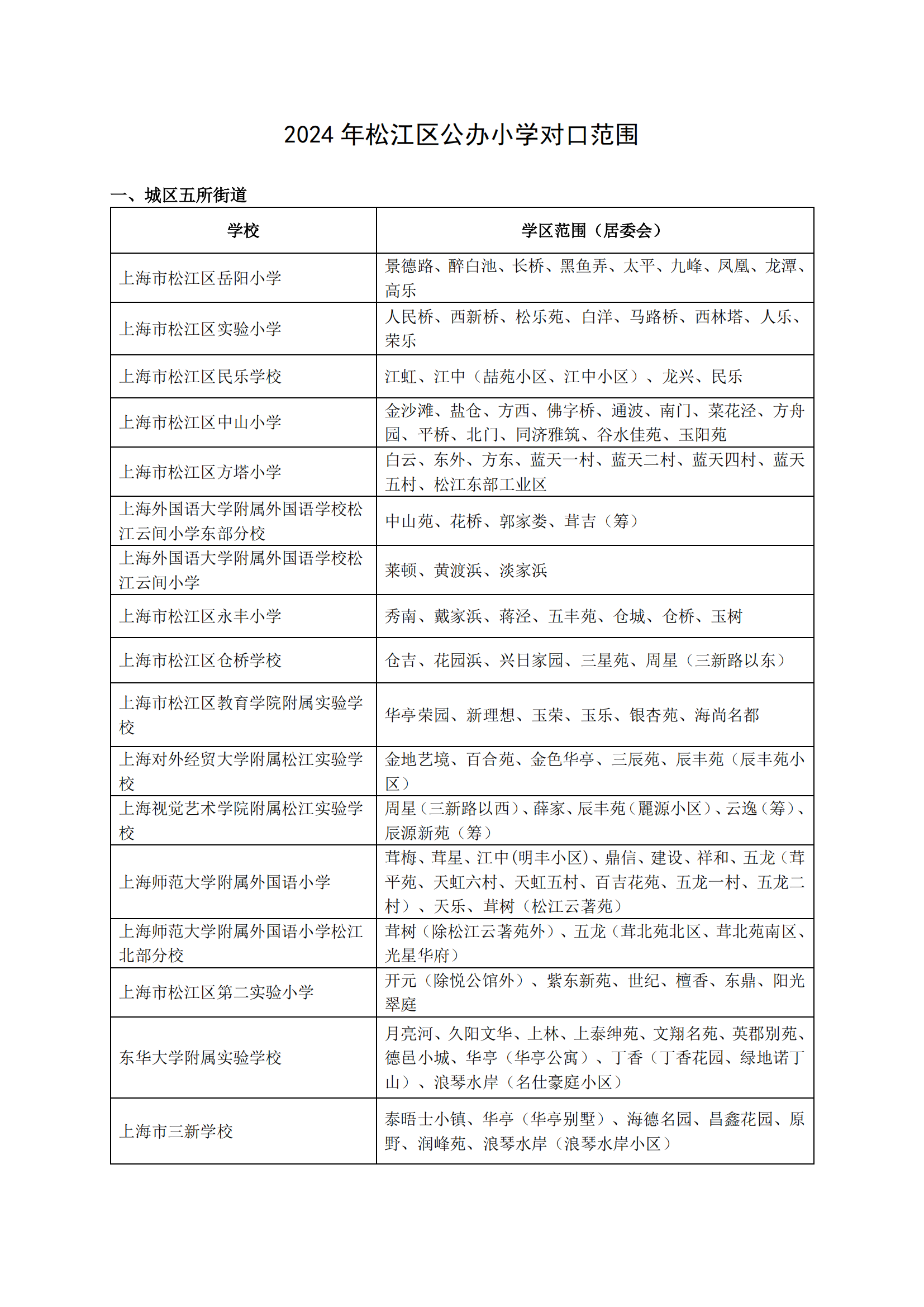04：2024年松江區(qū)公辦小學(xué)對(duì)口范圍說(shuō)明_00.png