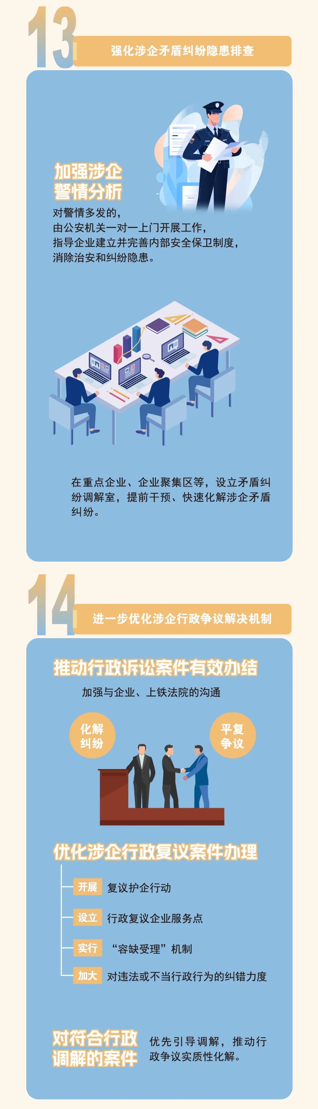 《普陀區(qū)持續(xù)優(yōu)化法治化營商環(huán)境行動方案（2025年）》7.jpeg