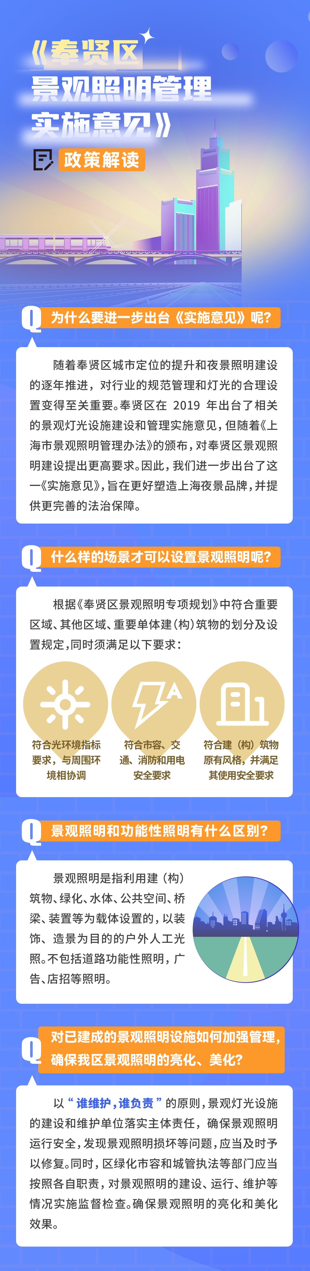 《奉賢區(qū)景觀照明管理實施意見》政策圖解.jpg