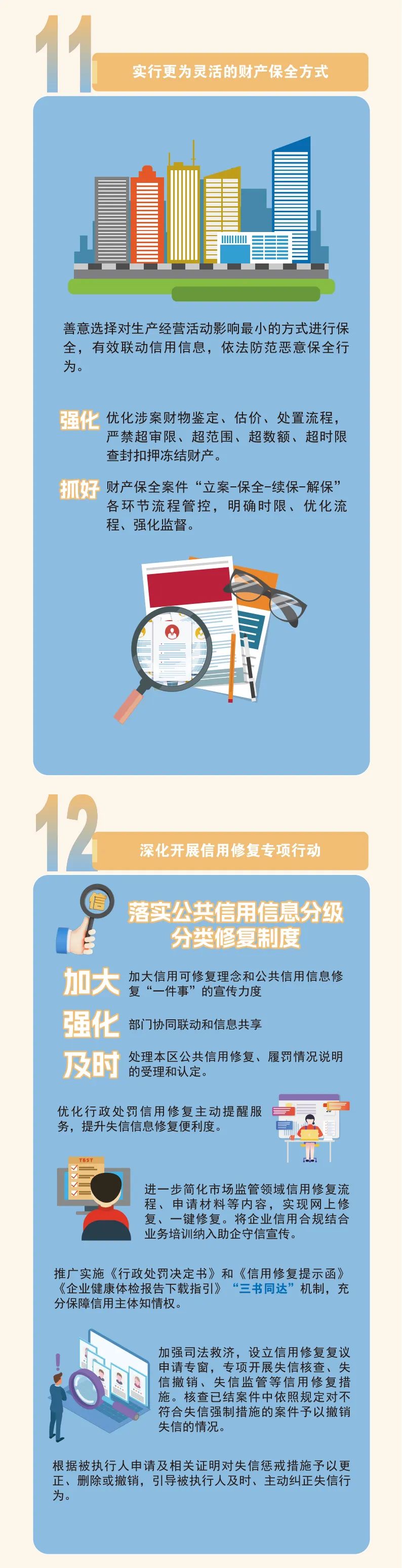 《普陀區(qū)持續(xù)優(yōu)化法治化營商環(huán)境行動方案（2025年）》6.jpeg