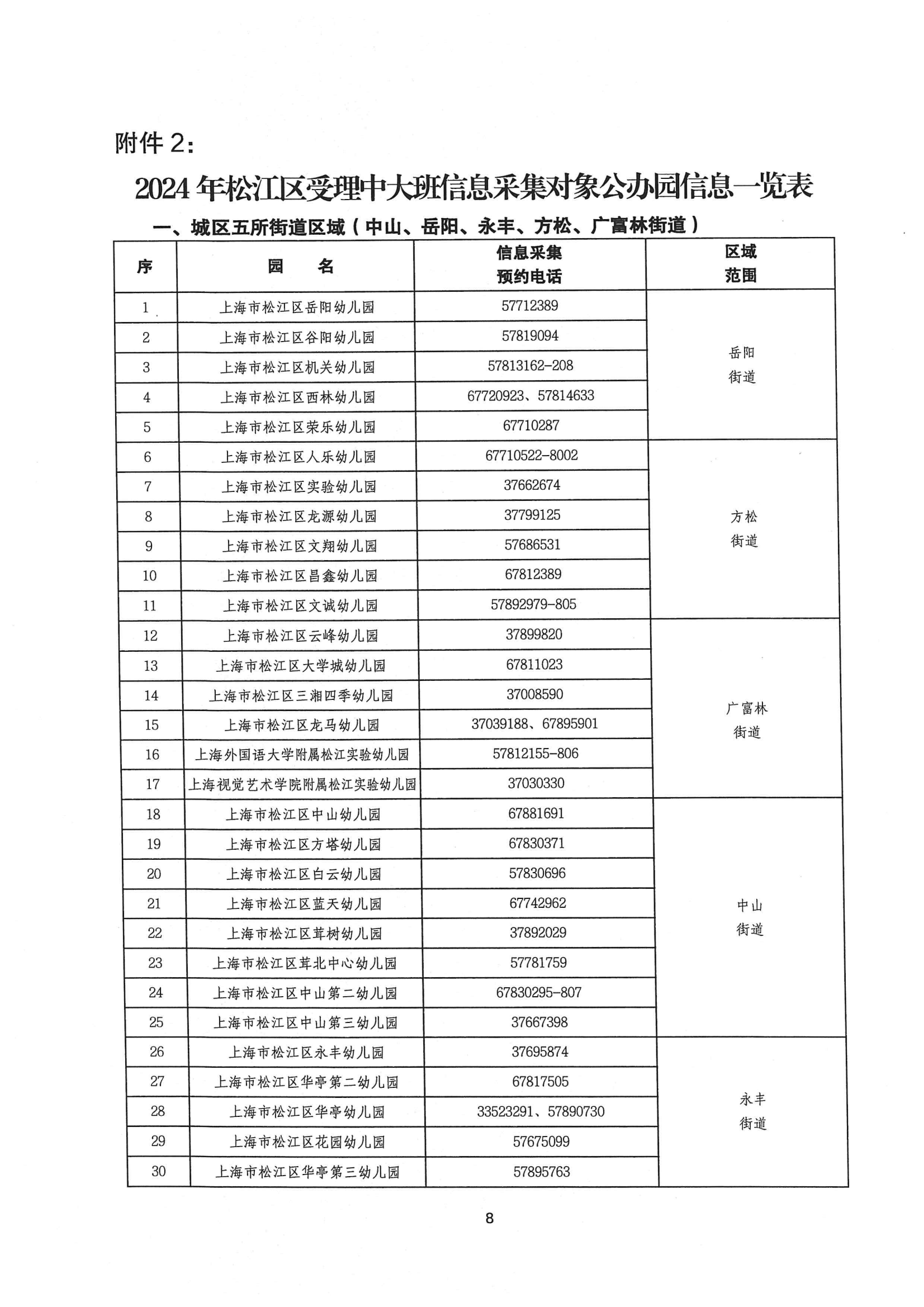 2024年松江區(qū)中大班幼兒補充入園(或轉園)須知_07.png