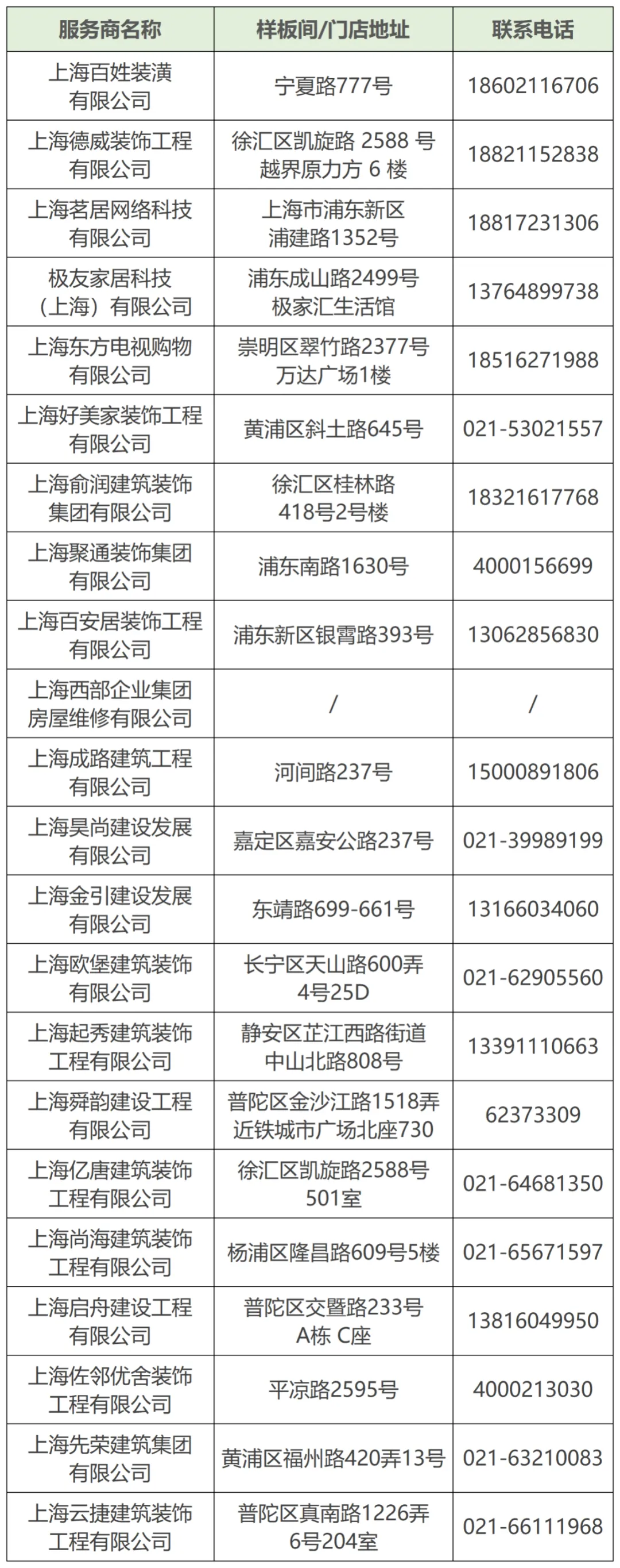 匯總服務(wù)商的樣板間信息.jpeg
