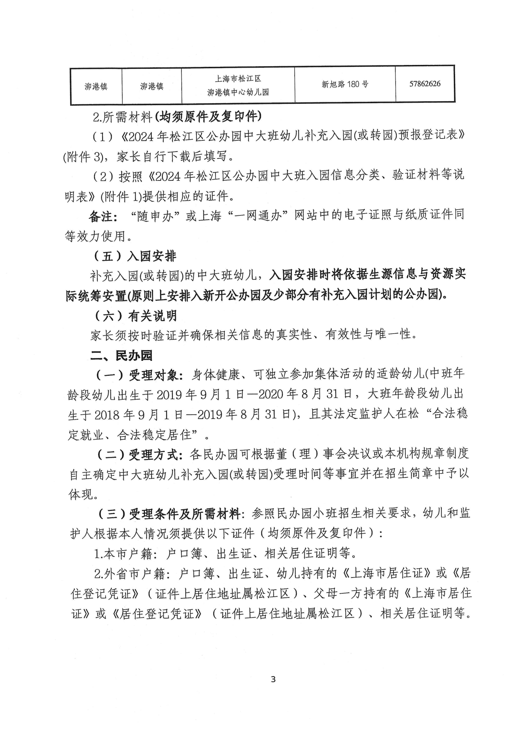 2024年松江區(qū)中大班幼兒補充入園(或轉園)須知_02.png