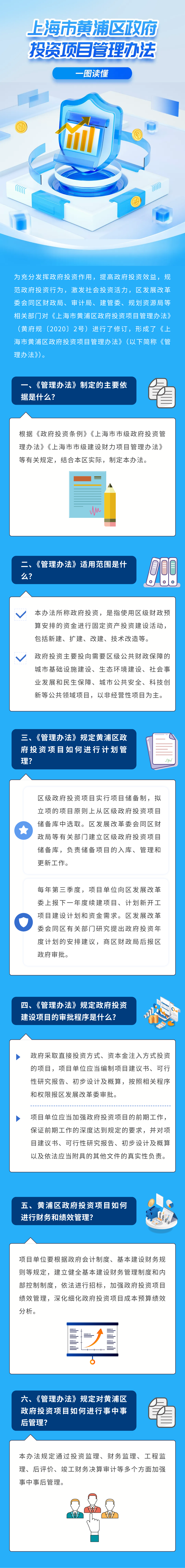 一圖讀懂-上海市黃浦區(qū)政府投資項目管理辦法.png