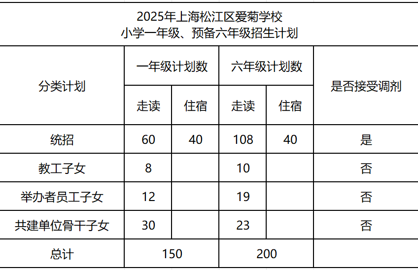 愛(ài)菊.png 愛(ài)菊.png